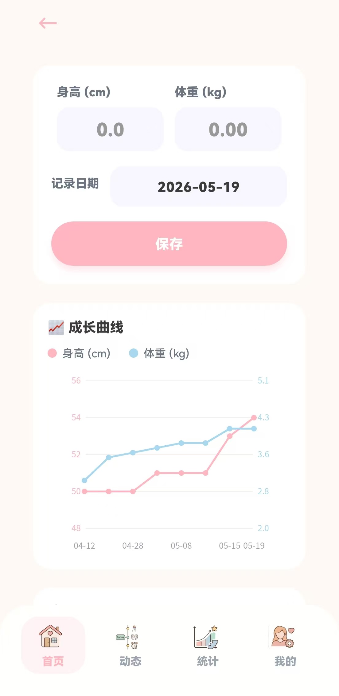成长曲线